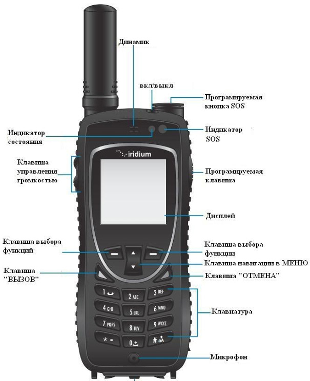 Спутниковый телефон Иридиум (Iridium) 9575 Extreme